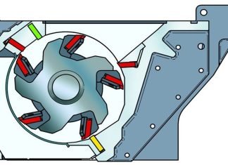 How To Choose A Plastic Crusher Machine For Your Job
